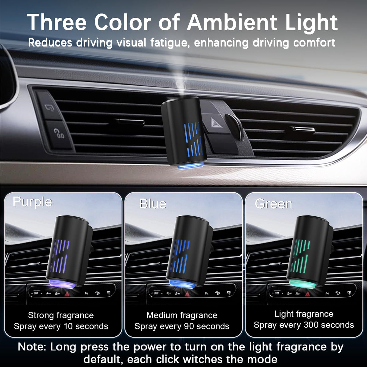Car Air Freshener Diffuser, Smart Car Air Freshener with Three Adjustable Light Modes, Rechargeable Aromatizante Para