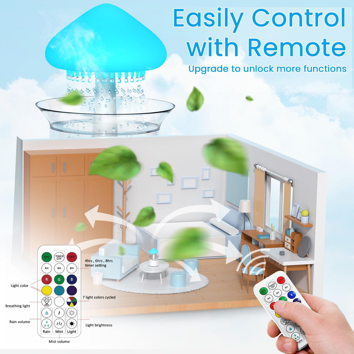 Cloud Humidifier Rain Water Drip Diffuser Humidifier