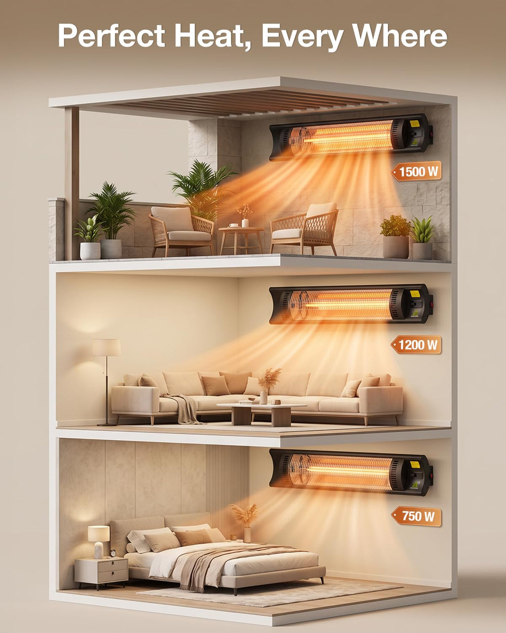 35.5" Electric Patio Heater, 1500W Infrared Wall/Ceiling Mount with Remote, 24H Timer, IP55 Weatherproof for Garage