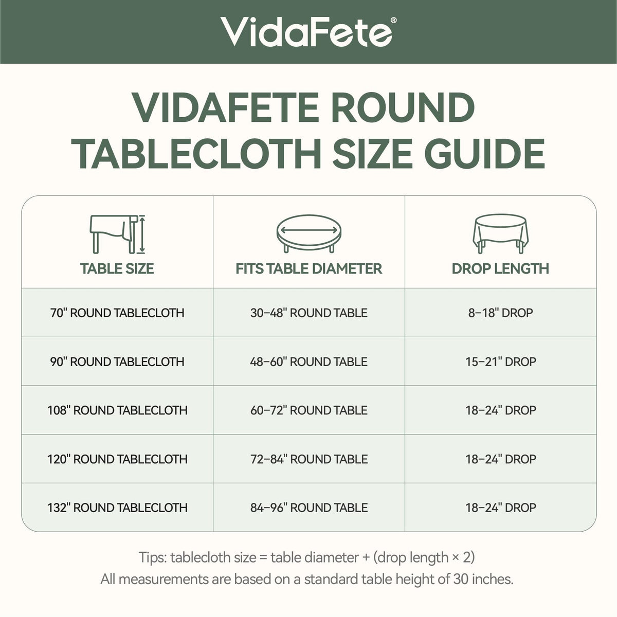 Classic Series 10 Pack 70inch Round Polyester Table Cloth, Black