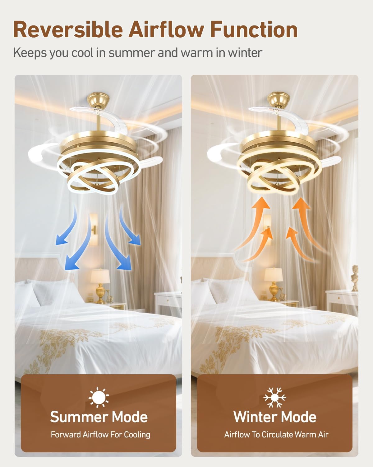 42 Inch Retractable Ceiling Fan with Lights, Gold Fandelier Chandelier Fan with Remote, 6-Speed Silent DC Motor