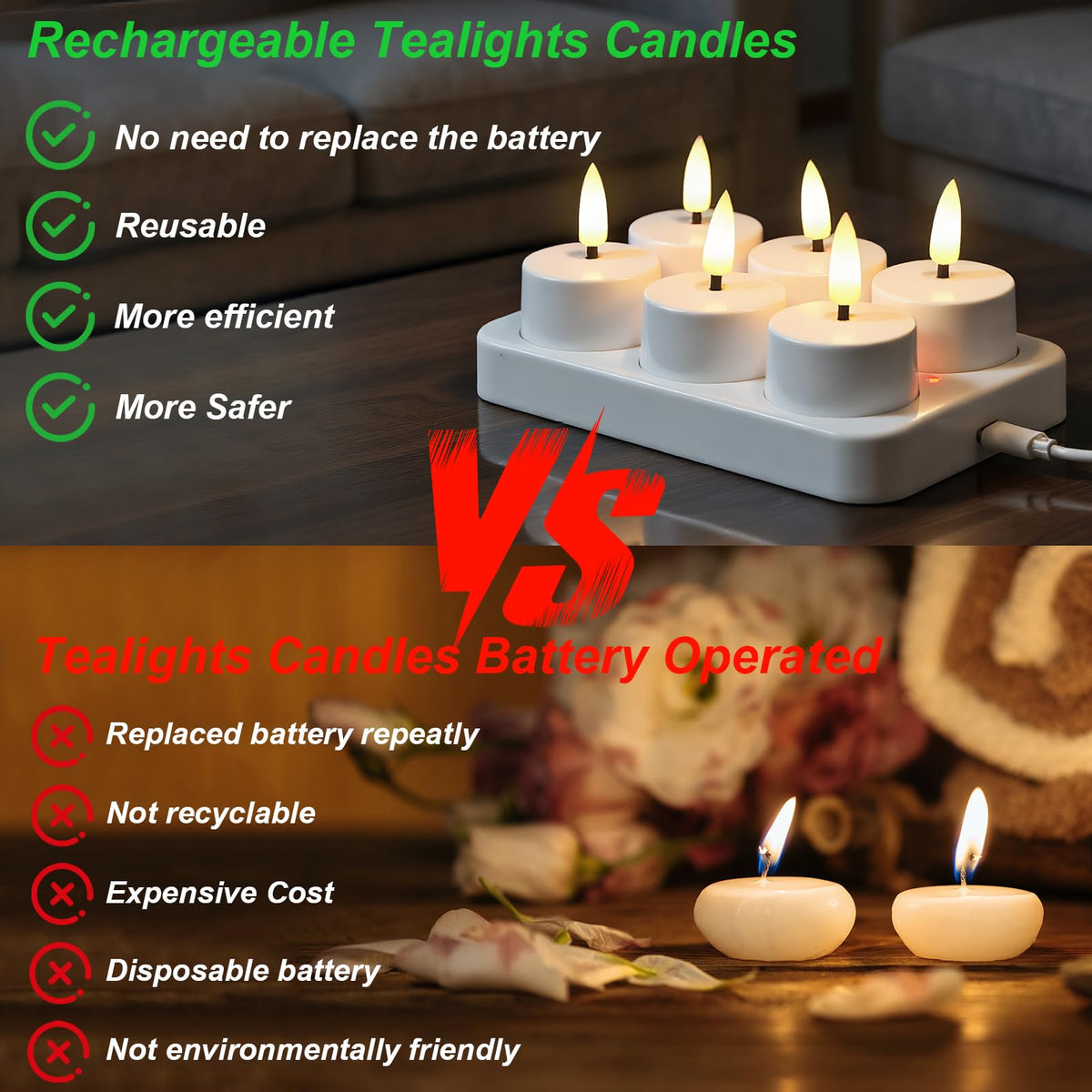 Rechargeable Tea Lights Candles Remote Timer Charging Base White