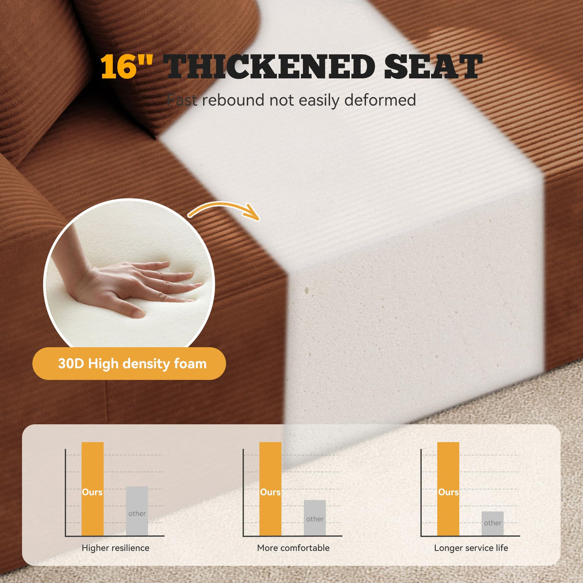 126" Oversized Cloud Curved Couch, Modern Modular Sectional with Deep Seat, Upholstered Boneless Couches, No