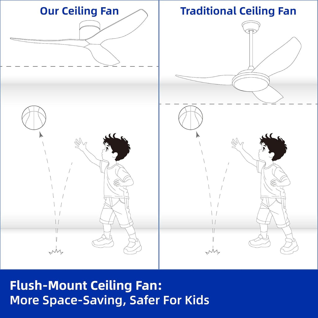 52" Ceiling Fan with Remote, No Light