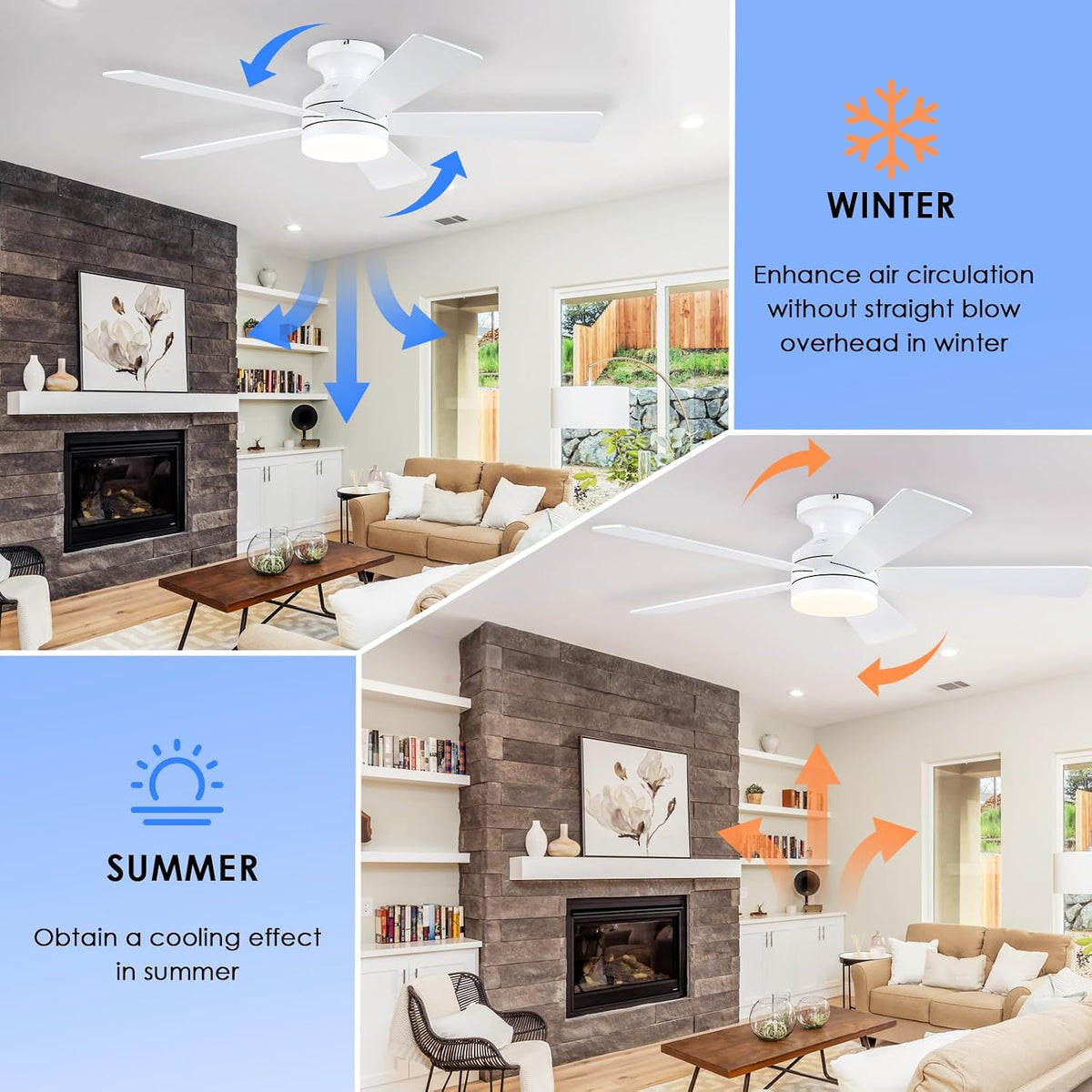 46" White Indoor/Outdoor Flush Mount Ceiling Fan with Light