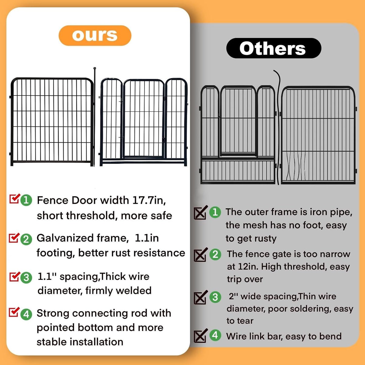 Tall Garden Fence with Gate 48 in(H)×27 in(L) 12 Panels Total 26.6 Ft(L), Garden Fencing to Keep Dogs Out, Heavy Duty
