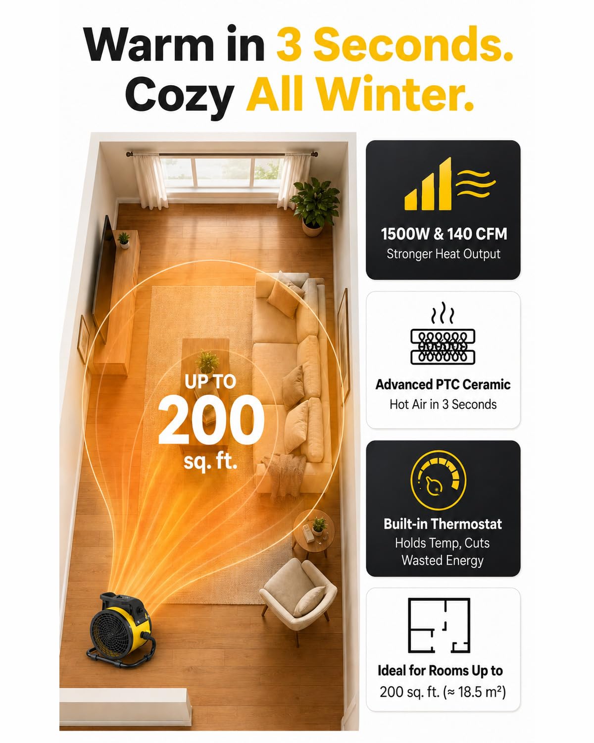 1500W Electric Space Heater for Indoor Use, Portable Ceramic Heater