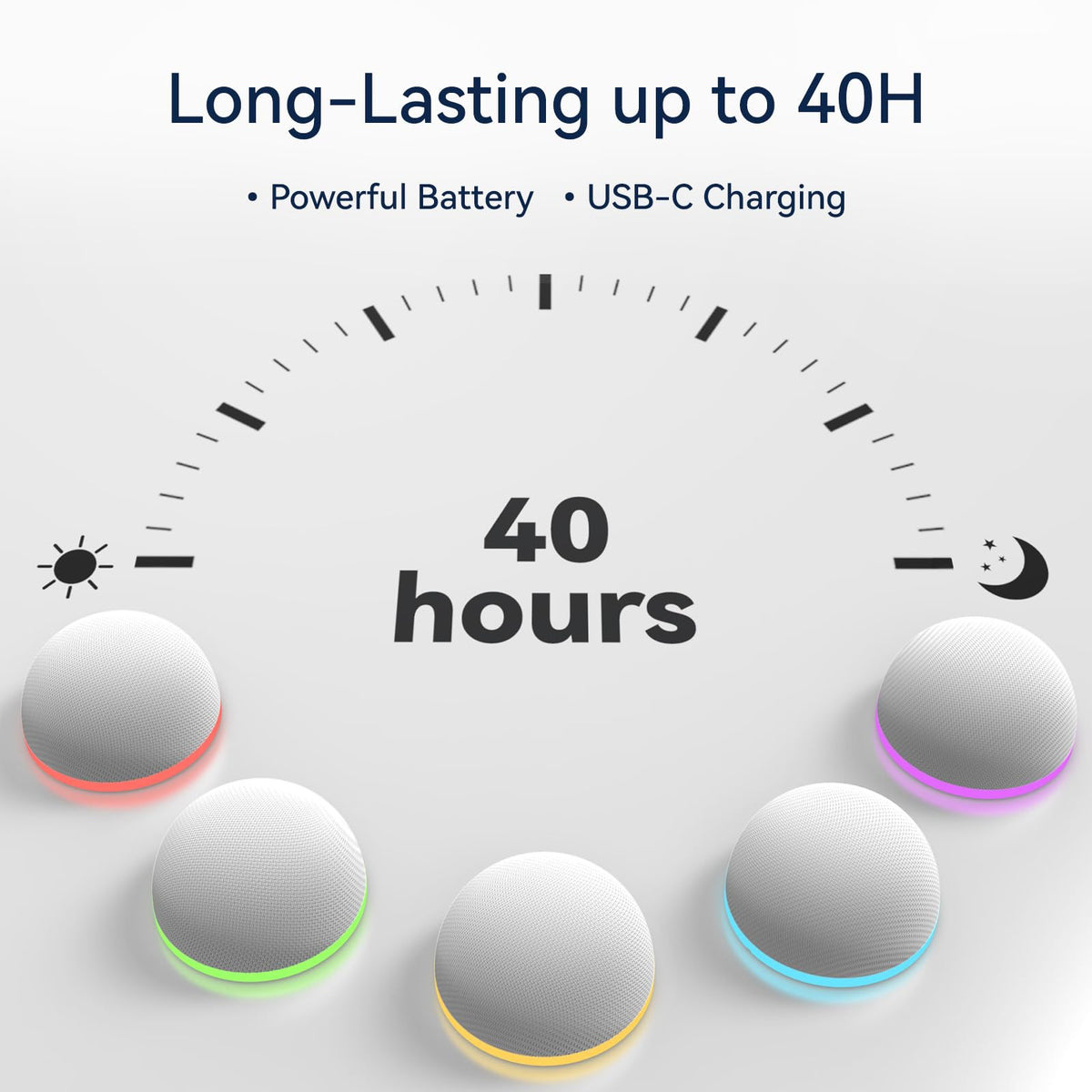 Portable Sound Machine Night Light White Noise Machine Mini Baby Shushing Sleep Machine 12 Night Lights 30 Sleeping