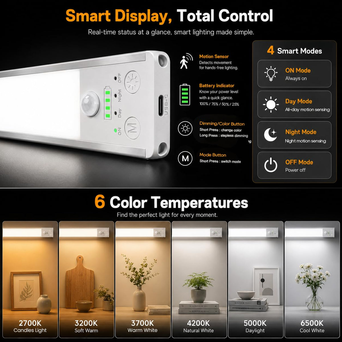 10.5 Inch Under Cabinet Lighting, 6 Color Temps Motion Sensor Light Indoor, LED Power Display Rechargeable Battery