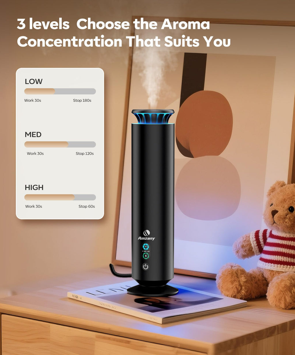 Waterless Scent Diffuser Kit, Scent Diffuser with 7 Lights and Breathing Lights Modes, Max Coverage 2000