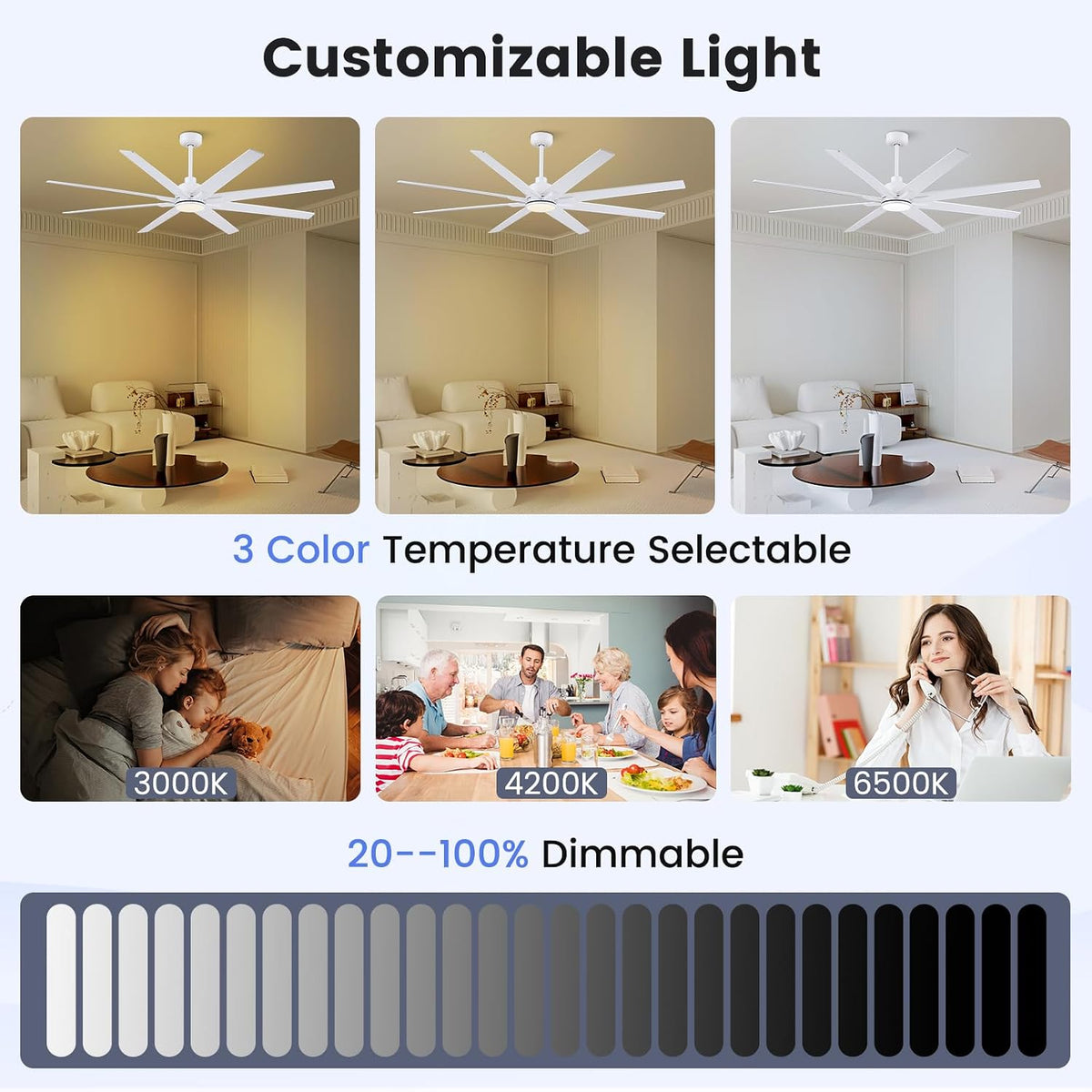 72" White Indoor/Outdoor Ceiling Fan with Light & Remote