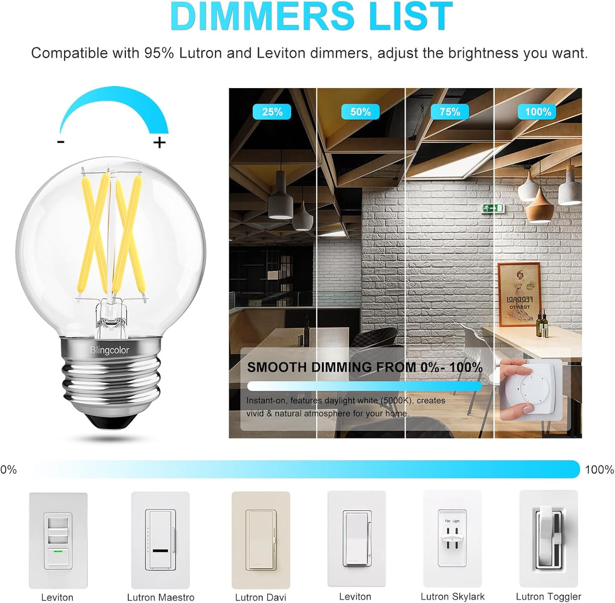 E26 Dimmable G16.5 LED Light Bulbs Daylight 5000K 60 Watt Equivalent