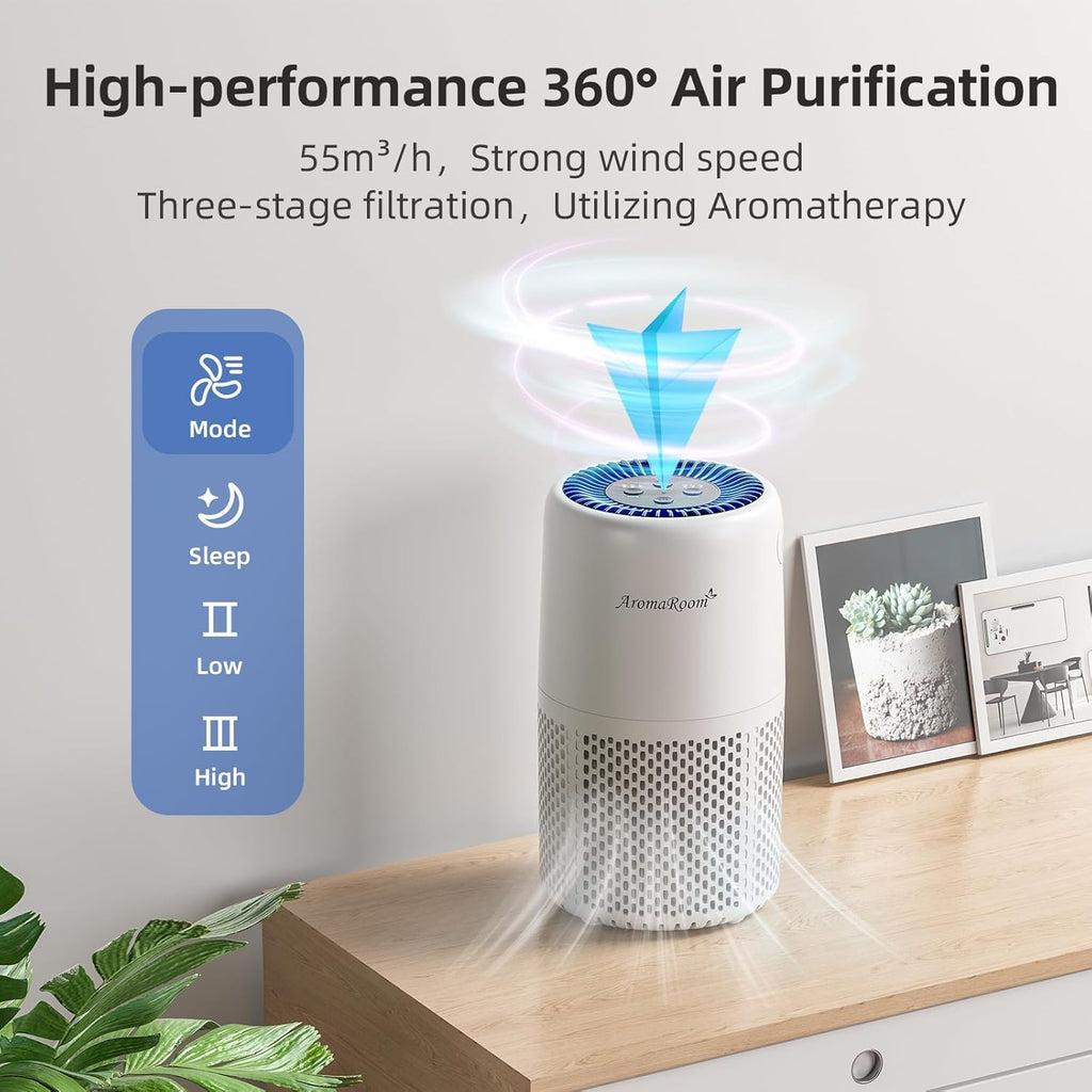 Air Purifier for Home Bedroom, H13 HEPA Air Filter For Smoke Pollen Dander Hair Smell Air Cleaner, 3-in-1 Filter with