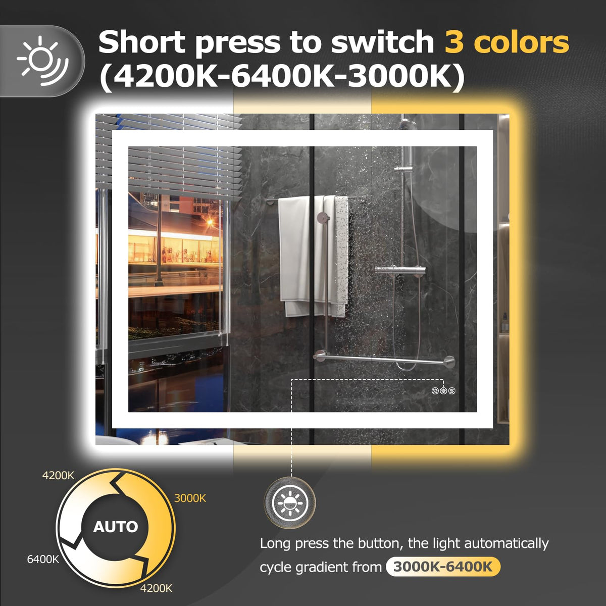 40"X32" LED Bathroom Mirror with Lights, UL Listed
