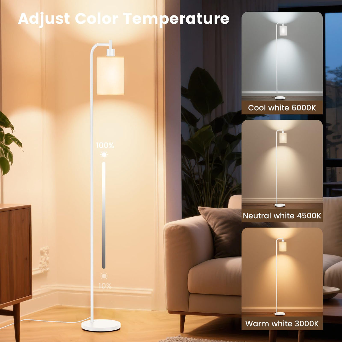 Floor Lamp with Linen Shade, Dimmable Tall Standing Lamp with Remote Control & 3 Color Temperatures, Modern Floor