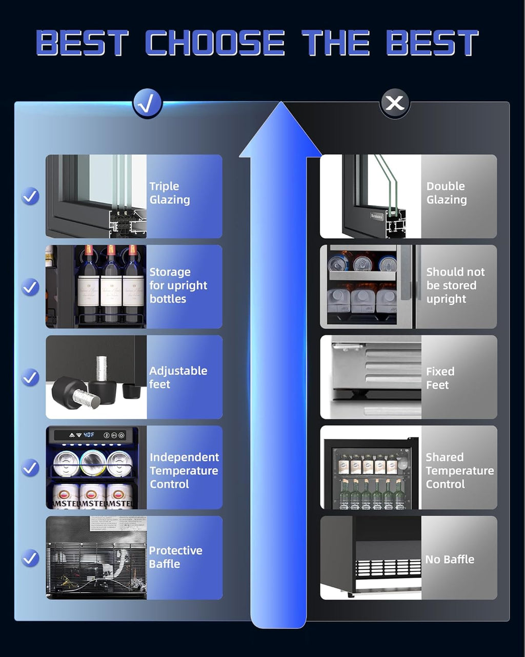 French Door Beverage Refrigerator, 24 Inch Dual Zone Built-in Fridge with Glass Door