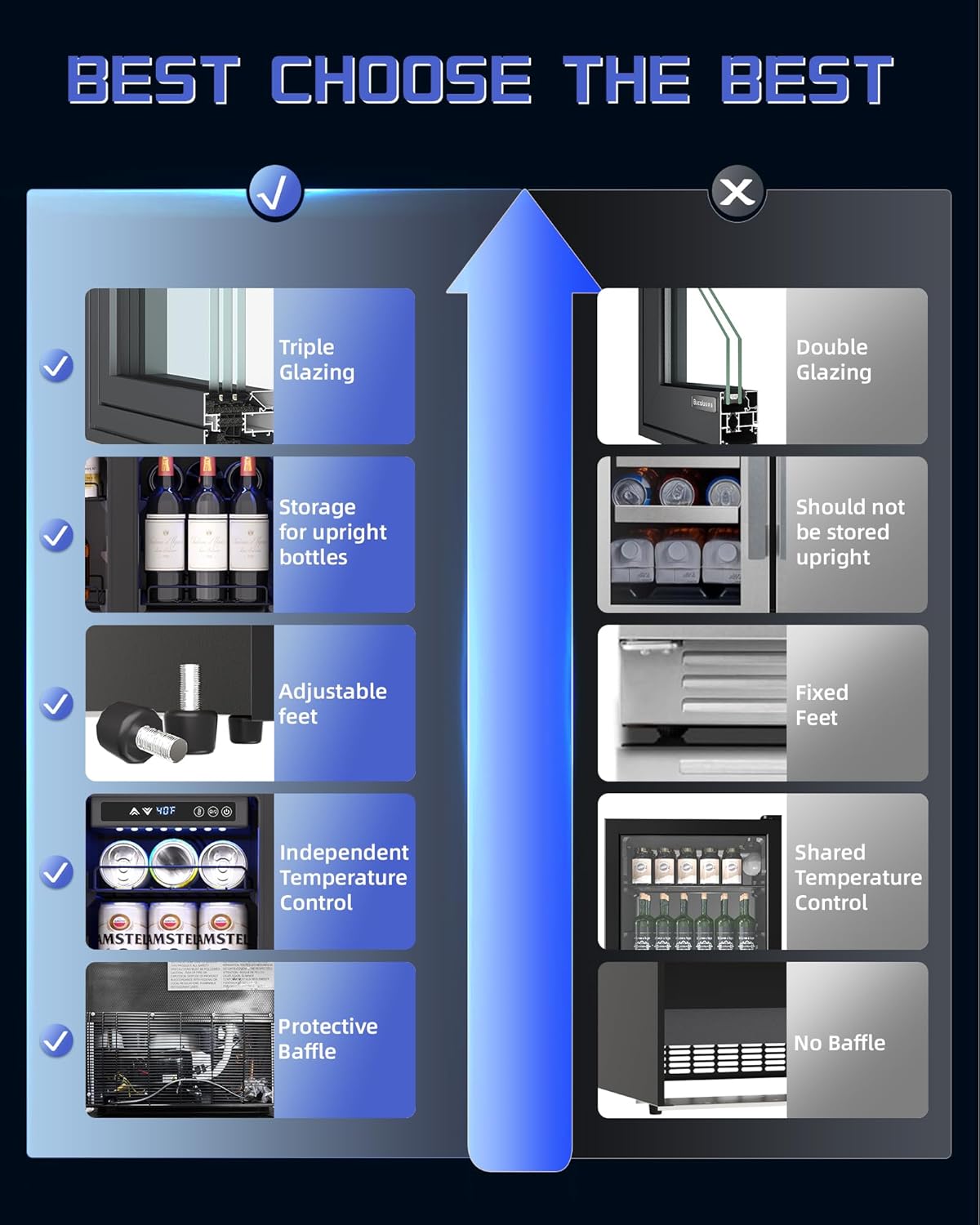 French Door Beverage Refrigerator, 24 Inch Dual Zone Built-in Fridge with Glass Door