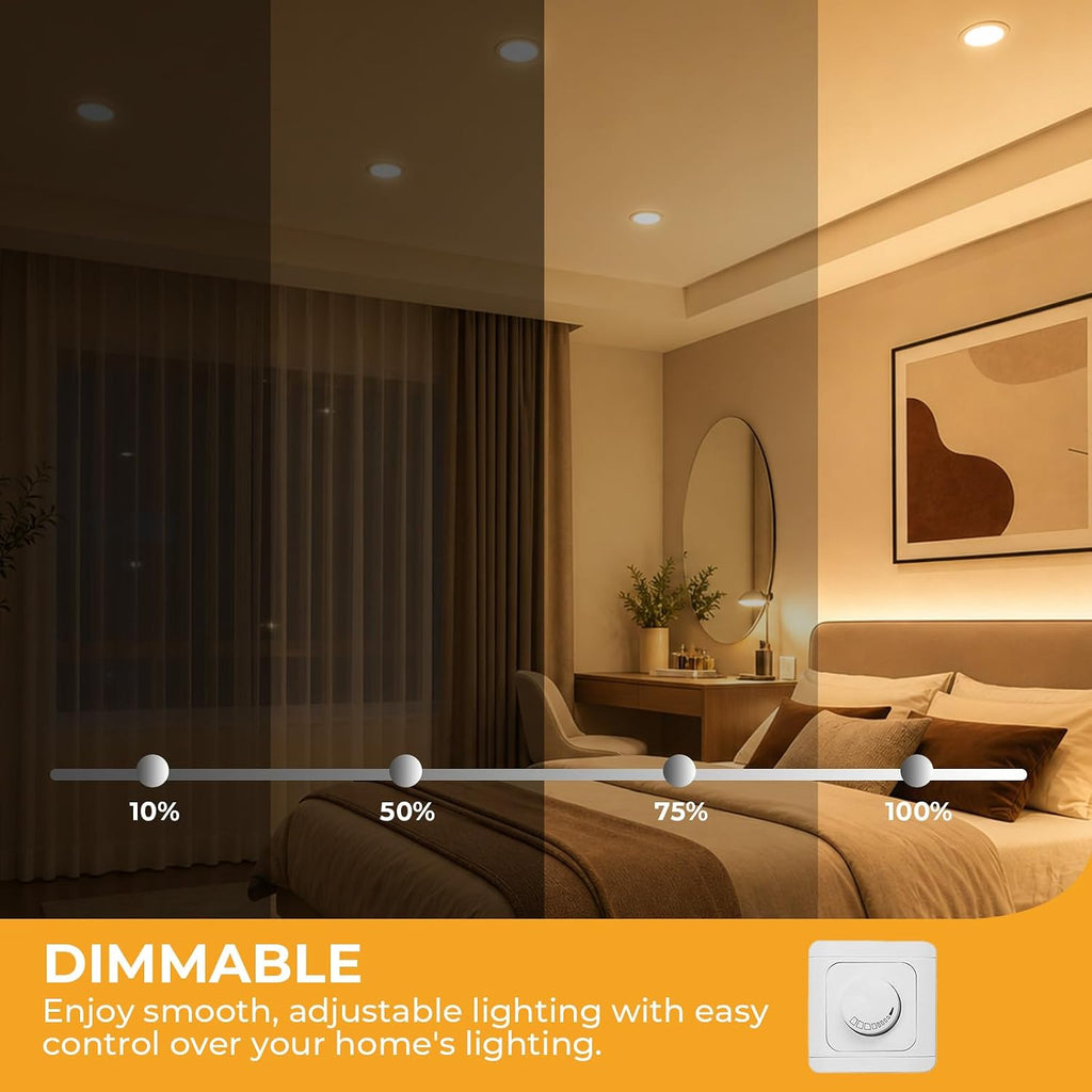 Dimmable Light Bulbs 75W Equivalent 3000K Warm White for Recessed Lights