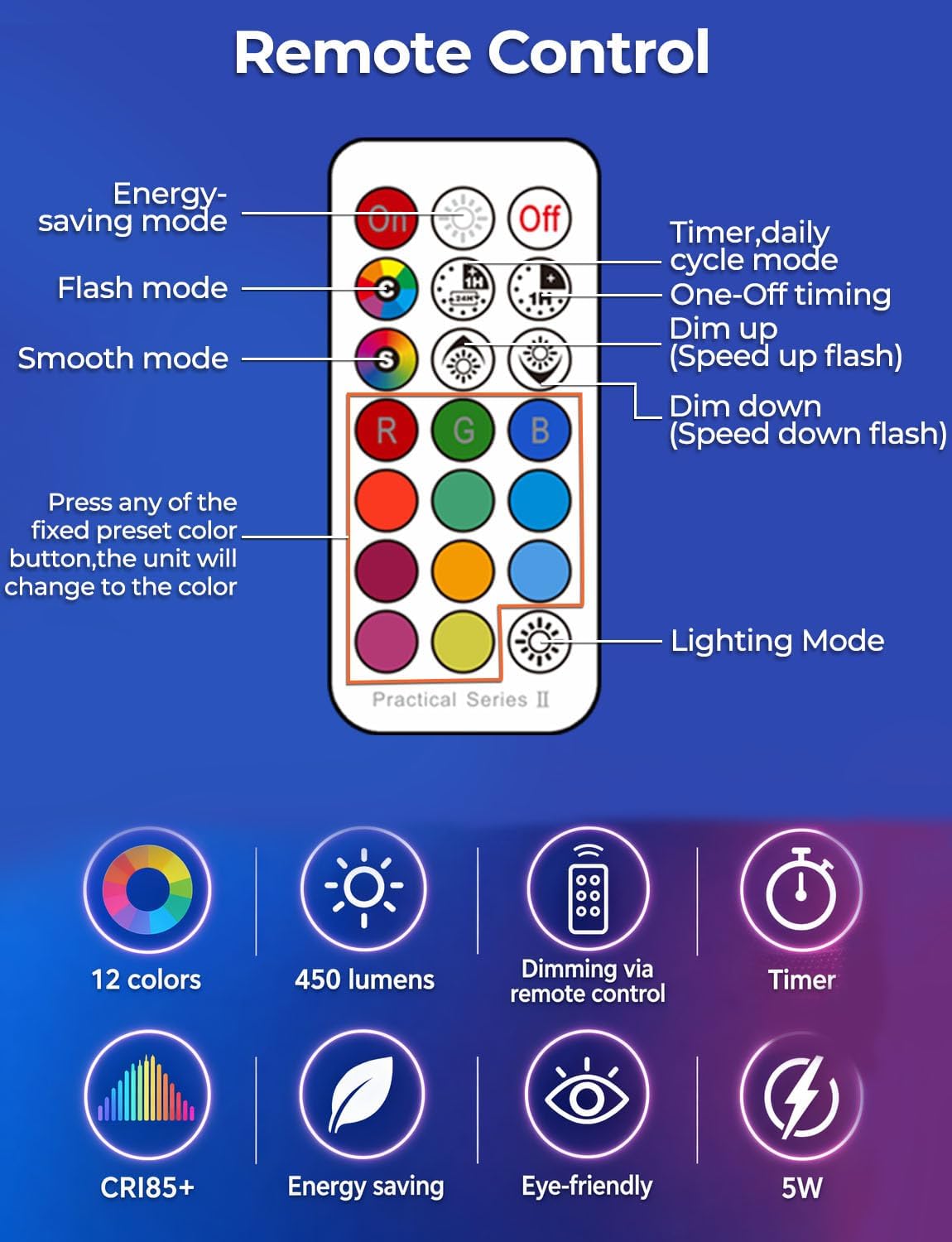 E12 LED Light Bulbs (40w Equivalent) 5W, Color Changing RGB, A15 Small Base Candelabra Round Light Bulb, Candle Base