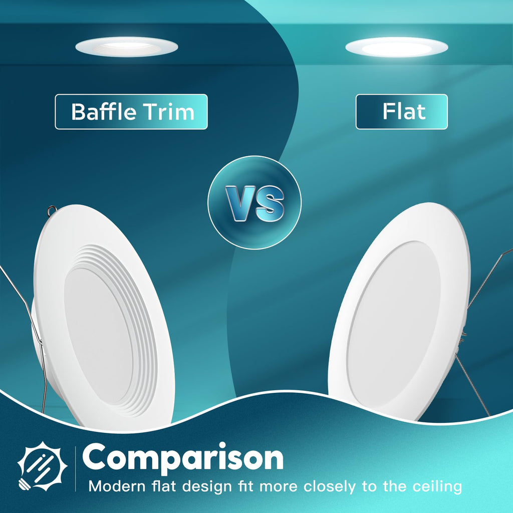 4 Pack Retrofit LED Recessed Lighting 6 Inch, 5CCT, White