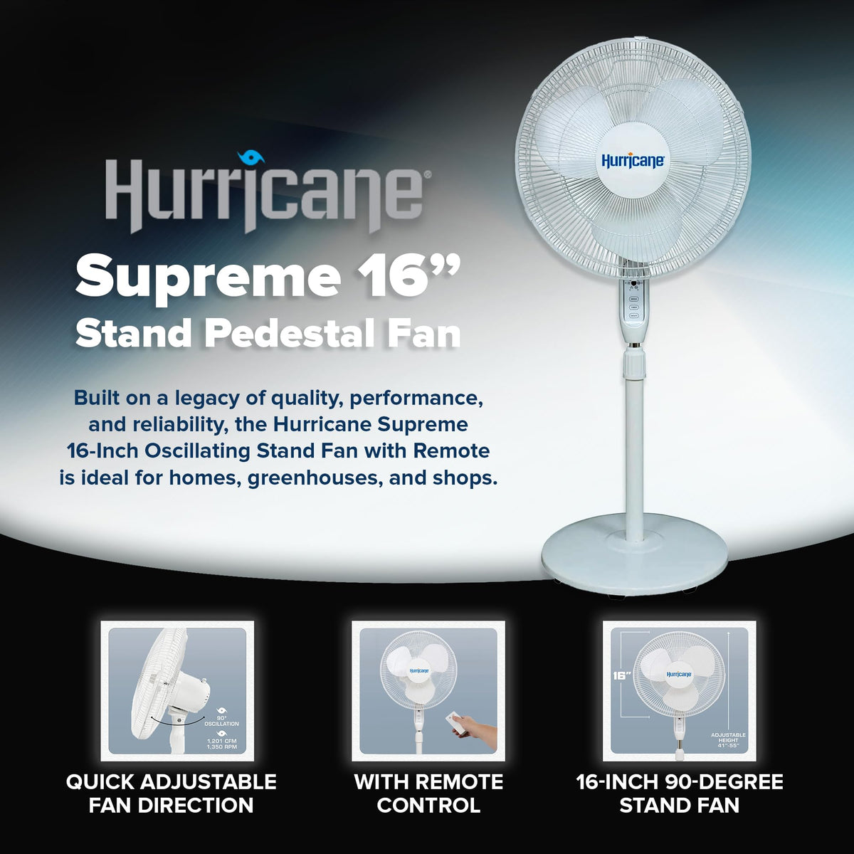 Supreme Oscillating Pedestal Fan w/ Remote , White, 16 in
