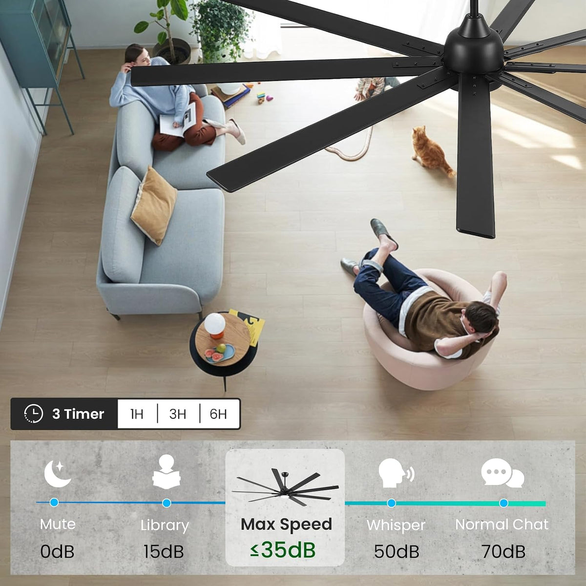 84" Ceiling Fan with LED Light and Remote - Matte Black