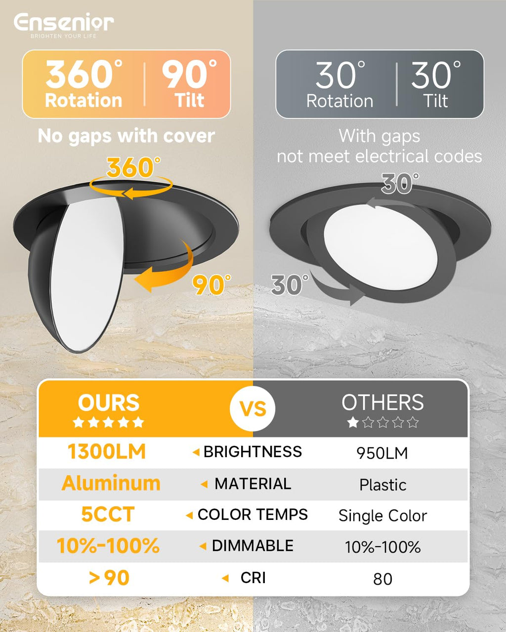 12 Pack 6 Inch Black LED Eyeball Gimbal Recessed Light, 5CCT