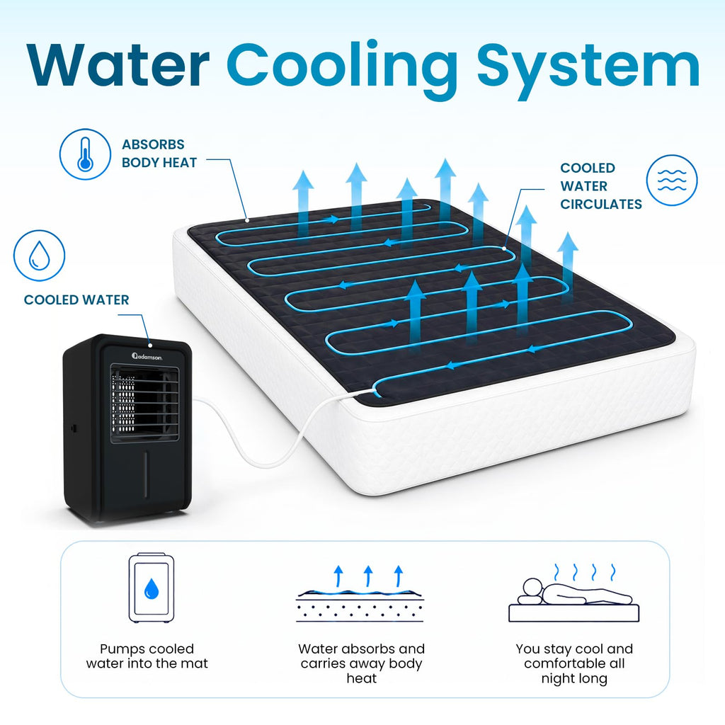 Bed Cooling System, Twin Size, Cotton Mattress Pad for Night Sweats