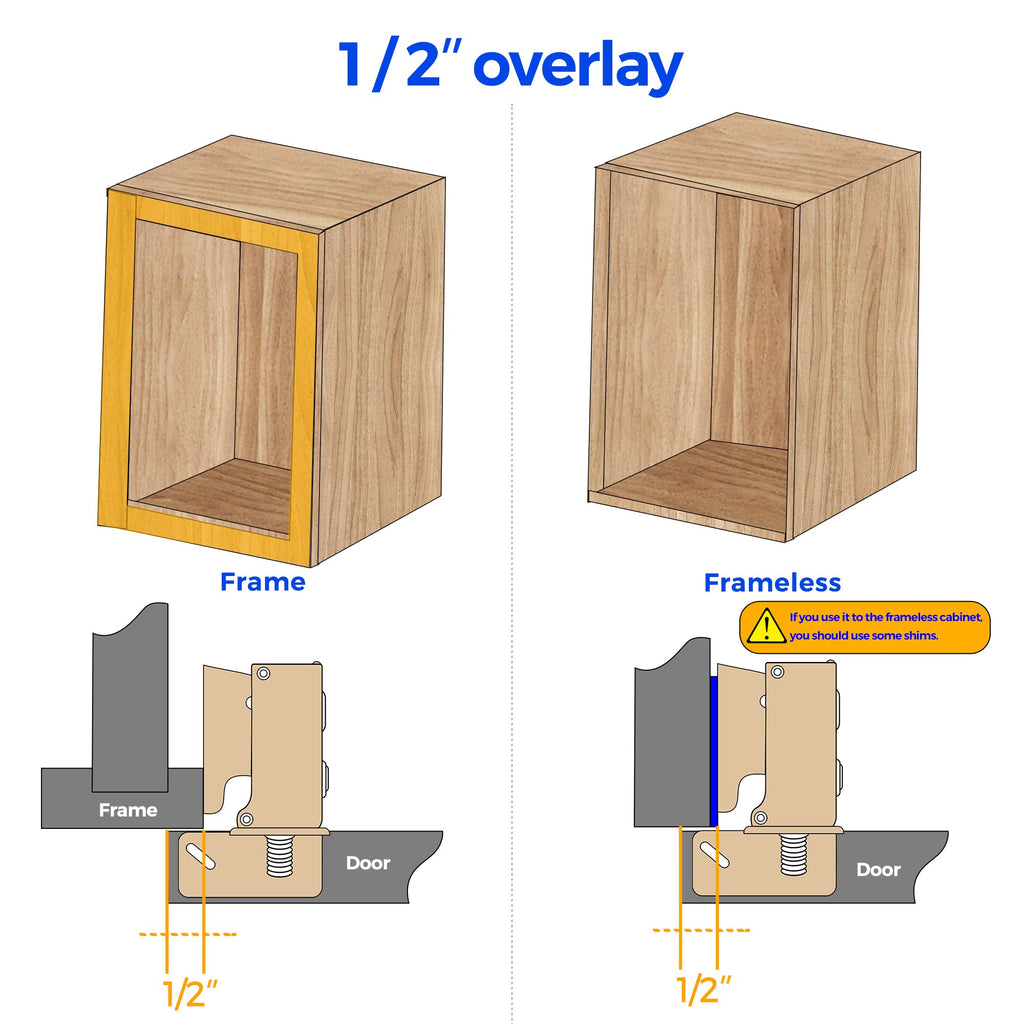 Short Arm Kitchen Cabinet Hinges, 1/2 Inch Overlay, 50 Pack 25 Pairs
