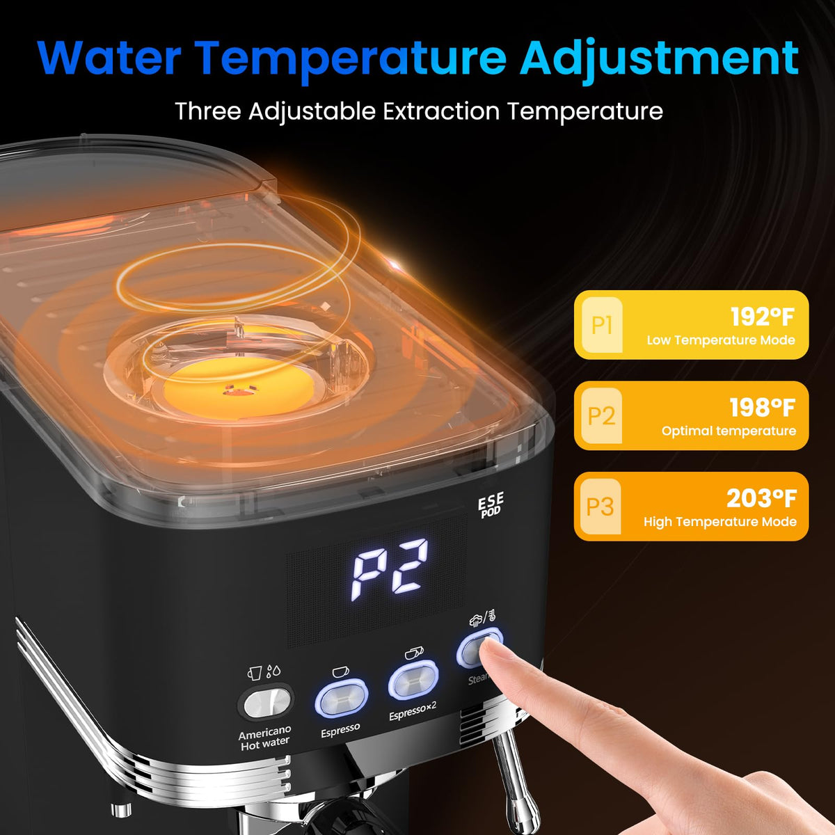 Compact Espresso Machine 20 Bar, with 3 Adjustable Temp