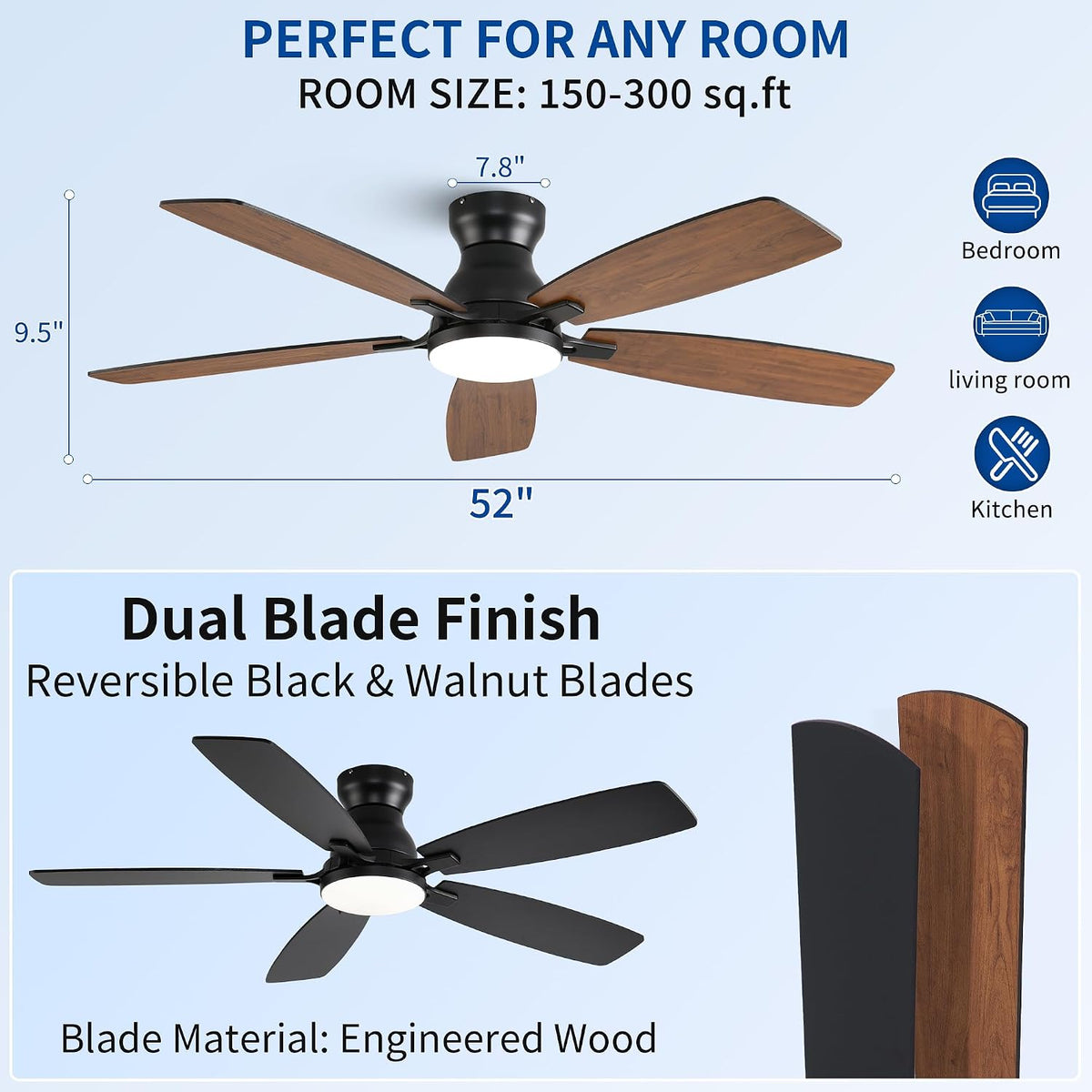 Flush Mount Ceiling Fan with Light & Remote