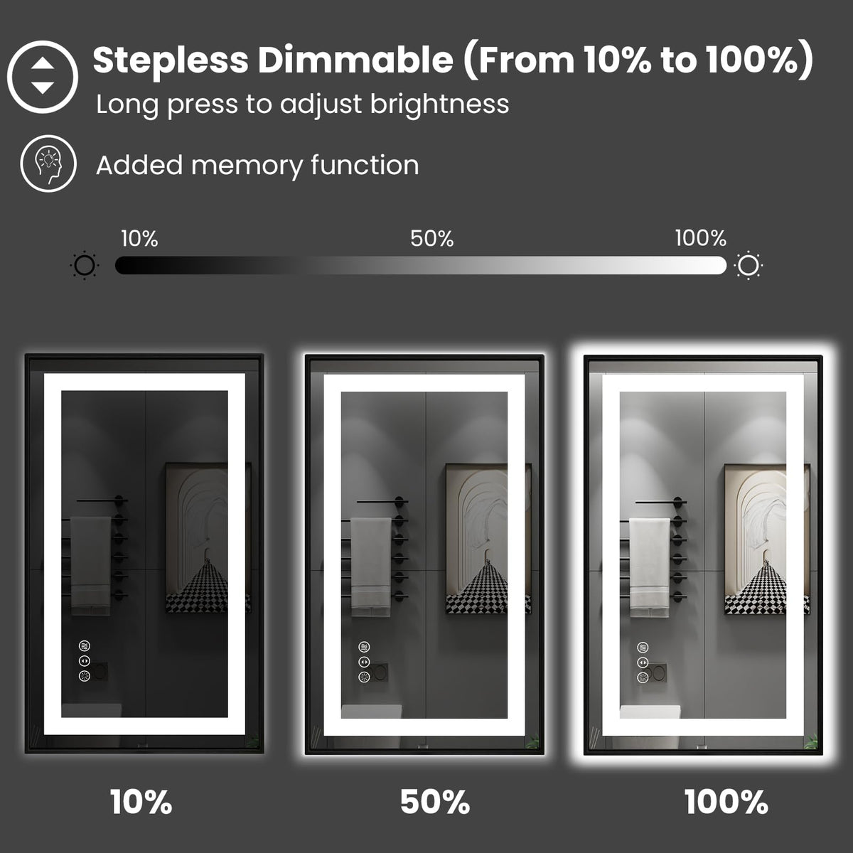 24"X32" LED Bathroom Mirror with Black Frame, Front Lit and Backlit