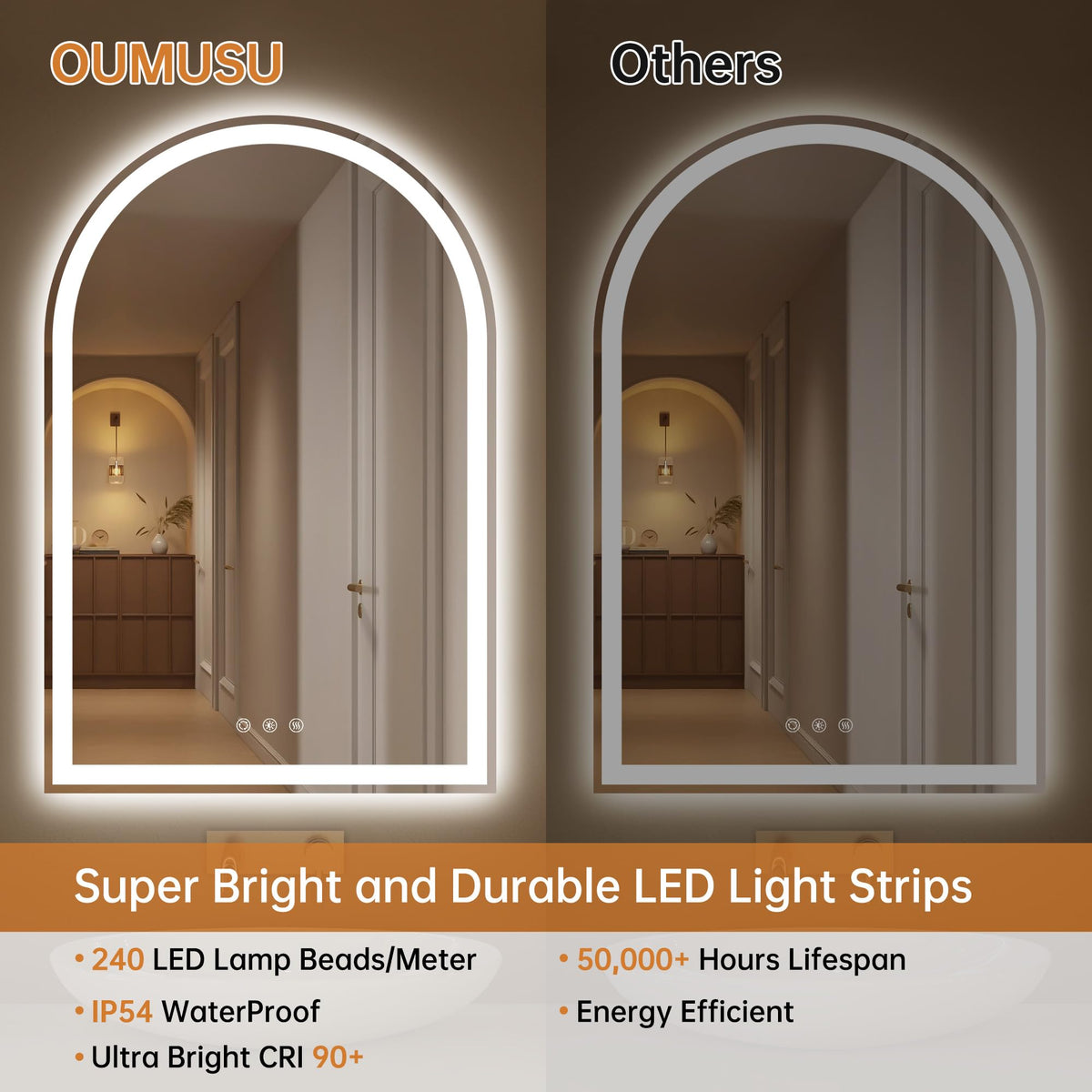 Arched LED Lighted Bathroom Mirror with Lights 28"x40"