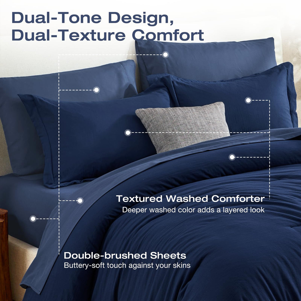 Comforter Set 7-Piece Navy Blue, Pre-Washed Bed in a Bag