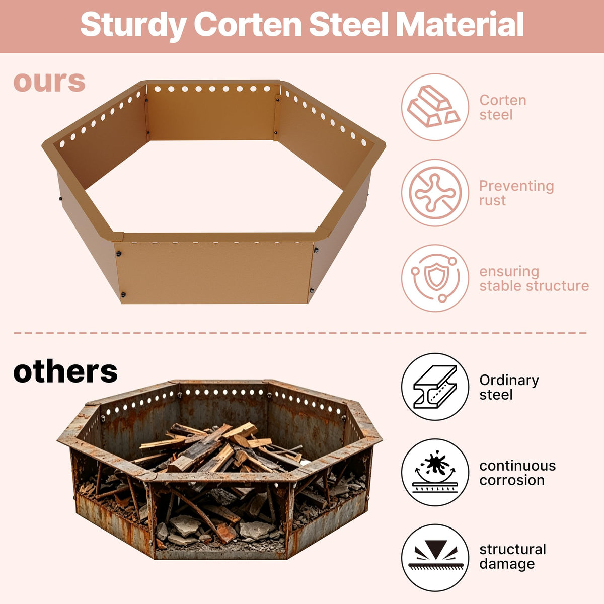 Heavy Duty Smokeless Fire Ring 36 inch Outer 35 inch Inner Diameter