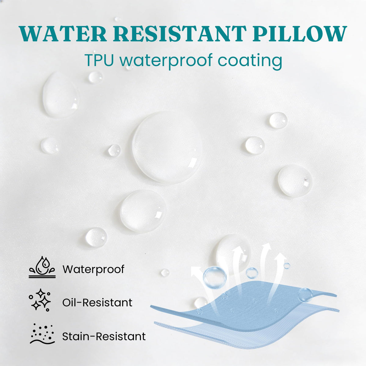 Waterproof Outdoor Pillow Inserts 22 x 22 Set of 2, Square Pillows
