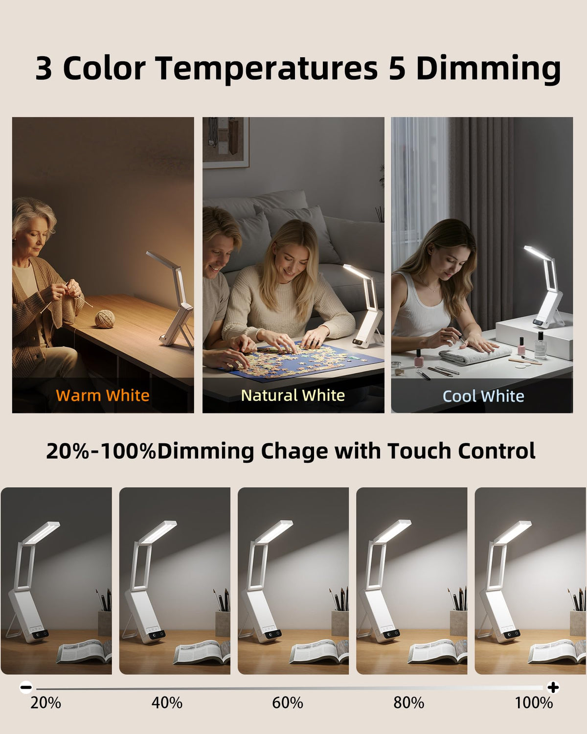 Rechargeable Desk Lamp, 6000mAh Cordless Table Lamp, Portable Desk Lamp, Reading, Craft, Puzzle - Long-Lasting