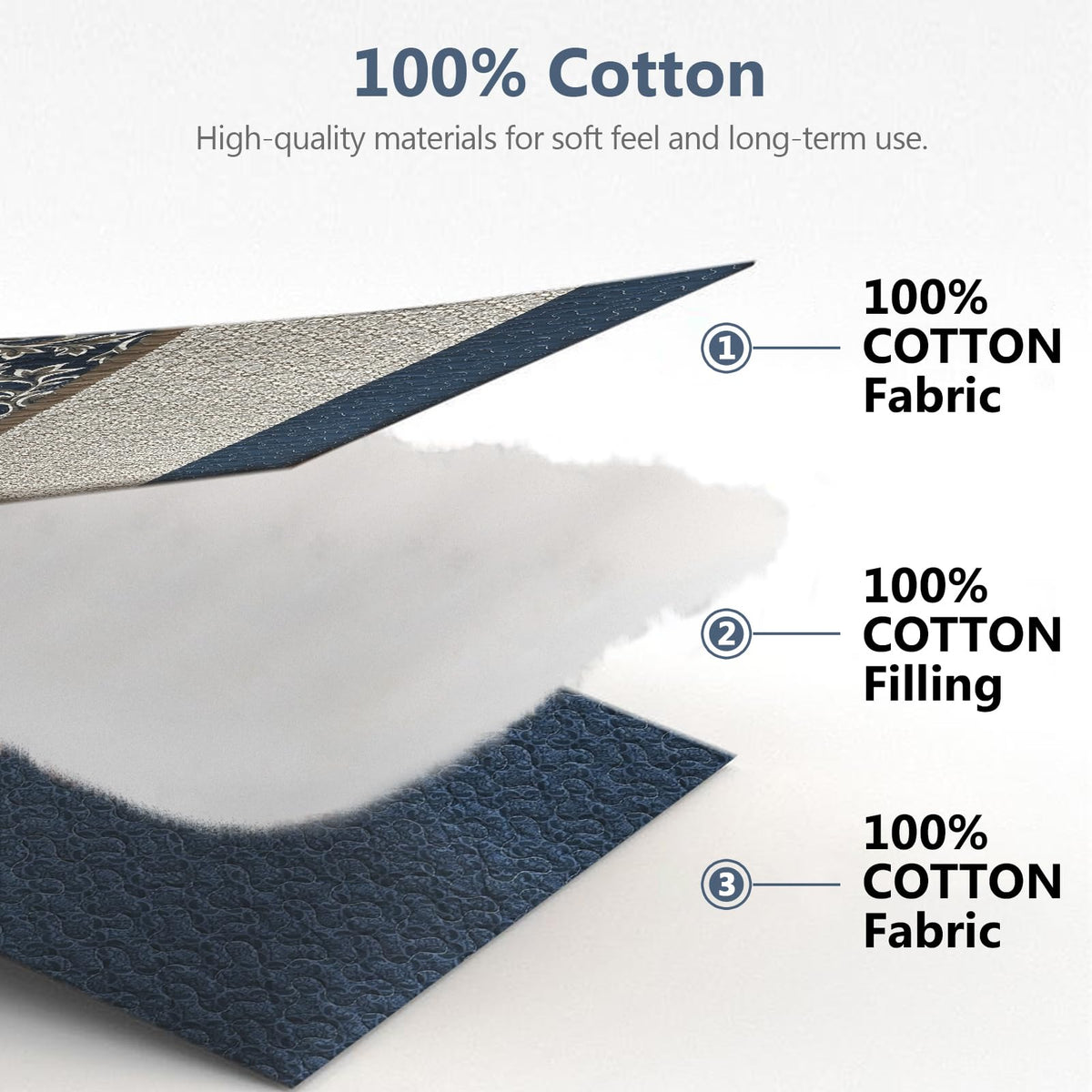 100% Cotton Quilt Set - Striped Quilted Comforter, Patchwork Botanical Quilt Bedspread, Modern