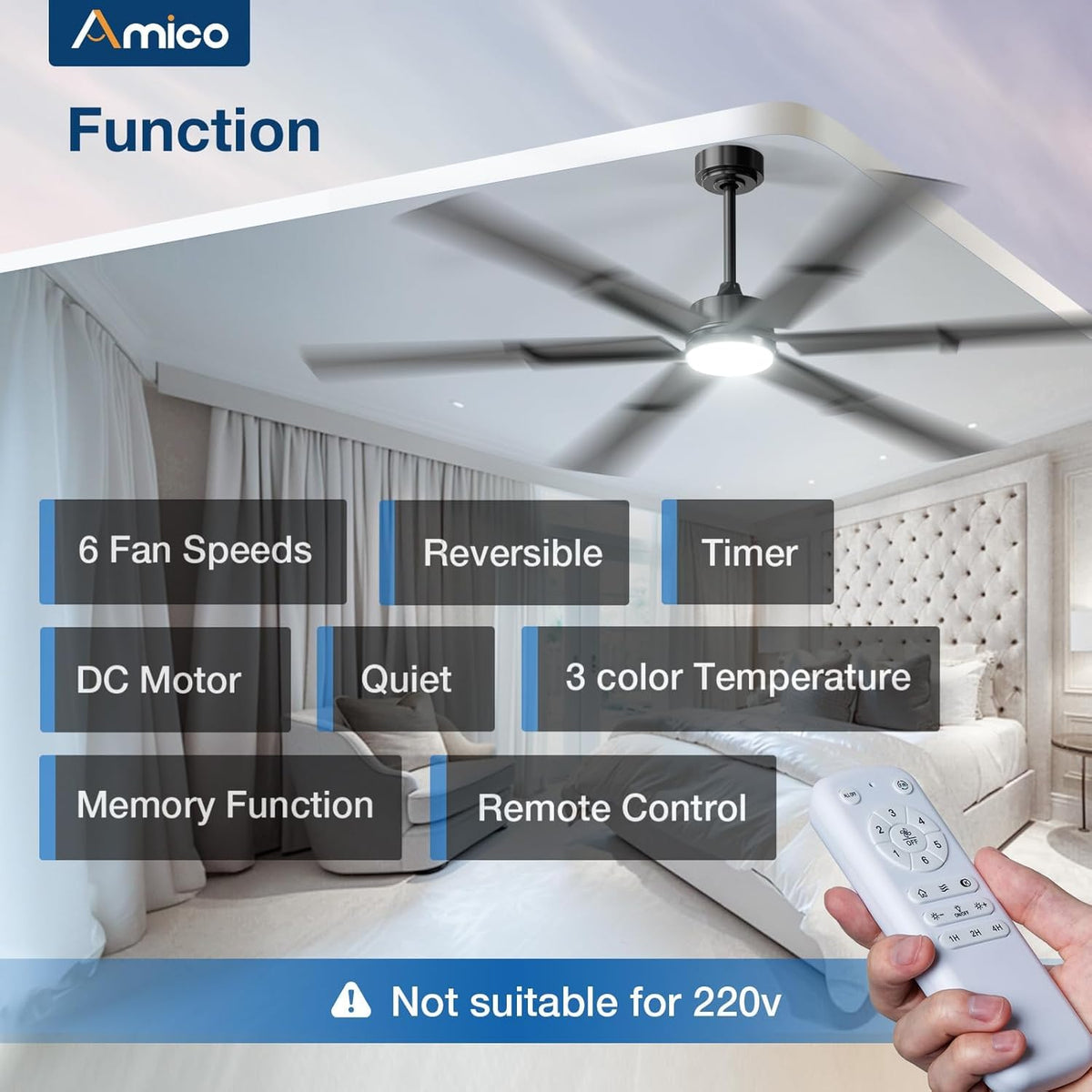 Ceiling Fans with Lights and Remote, 72 Inch Black Indoor/Outdoor Ceiling Fan with 6 Speed, Reversible DC Motor, 3CCT