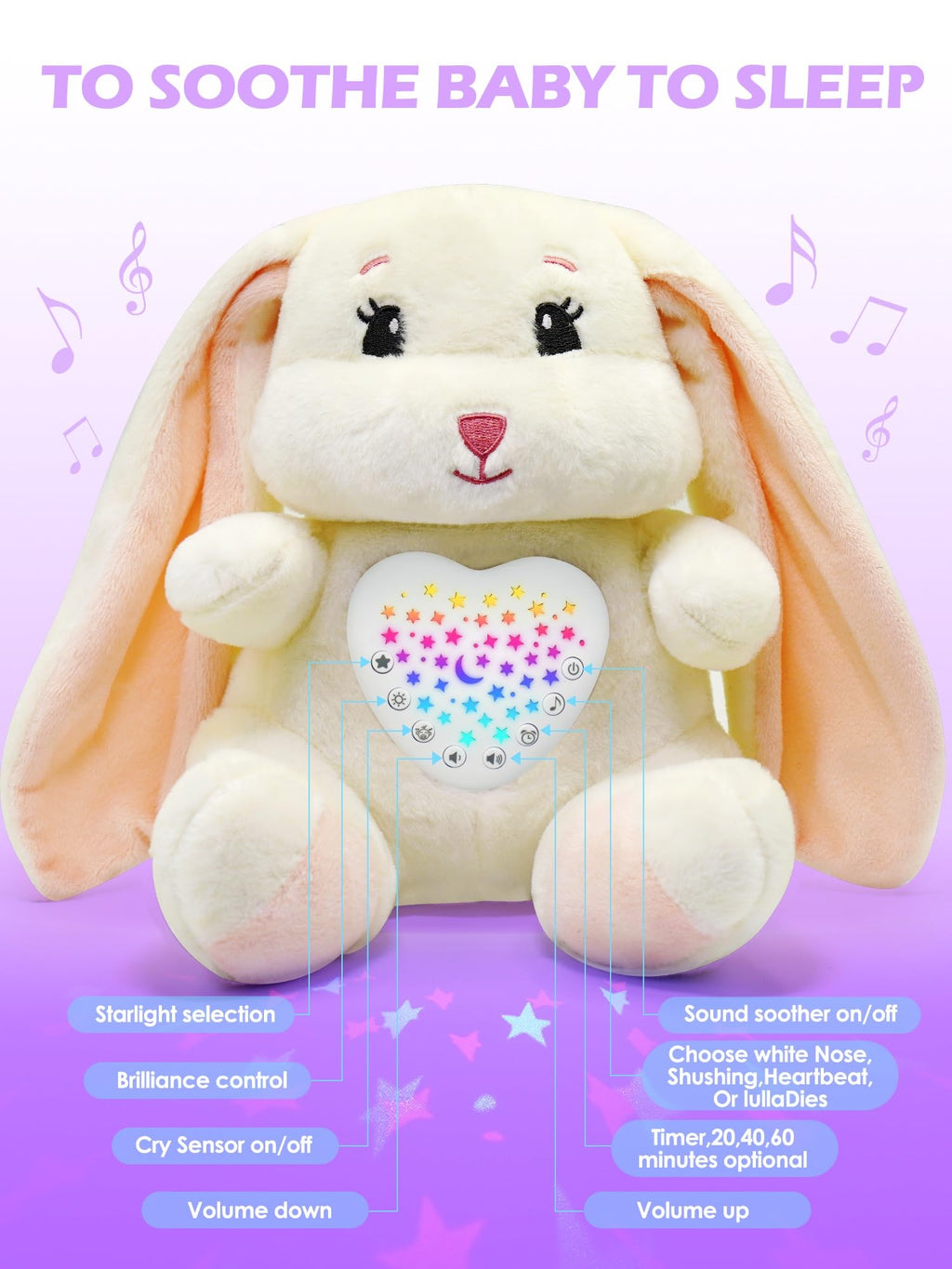 Wioon Baby Sleep Soother Bunny Toy with Cry Sensor & Starlight Projector - 15, Rechargeable Plush Toy for 3-36