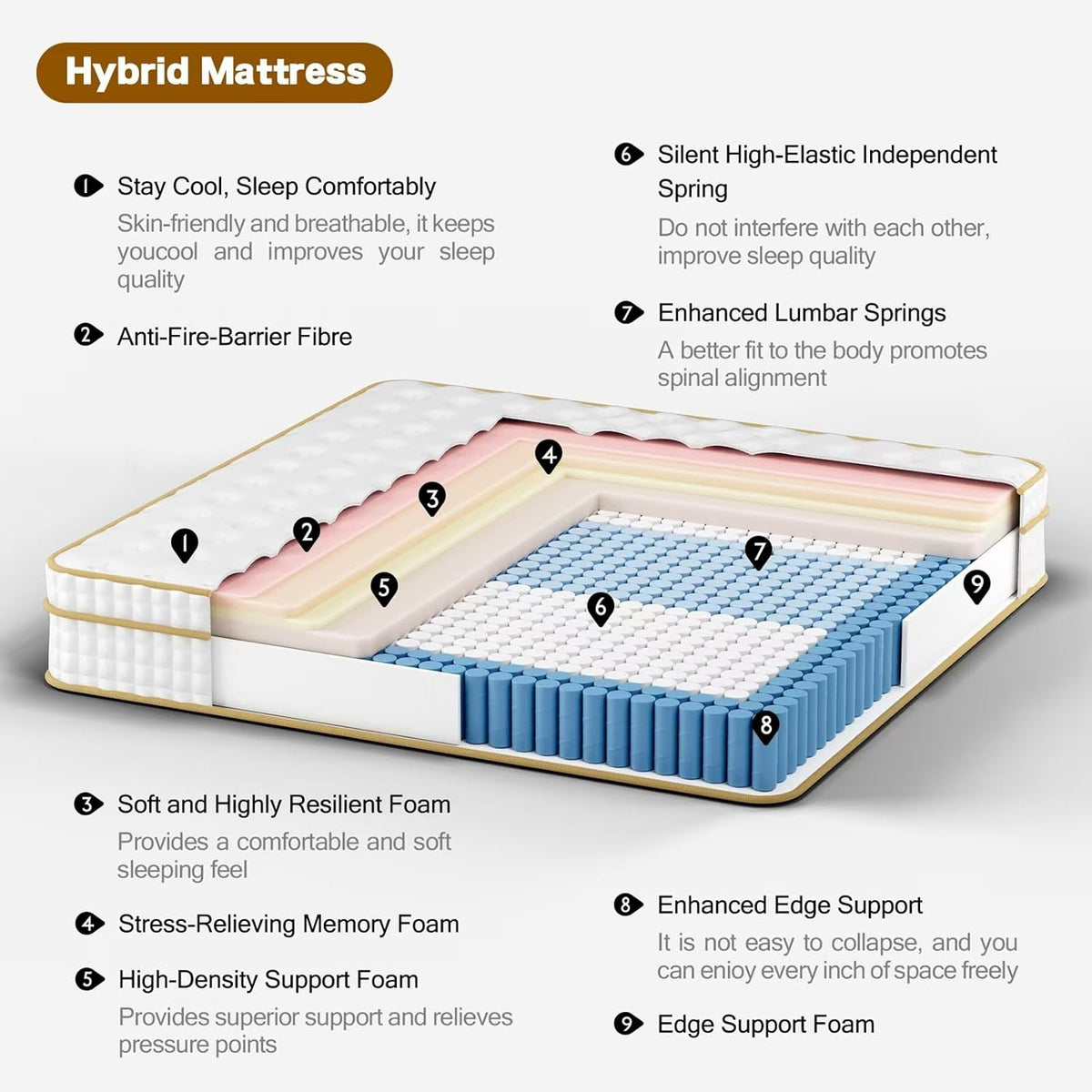 King Mattress, 12 Inch Hybrid King Size Mattress in a Box, Medium Firm Mattresses with Memory Foam & Pocket Springs