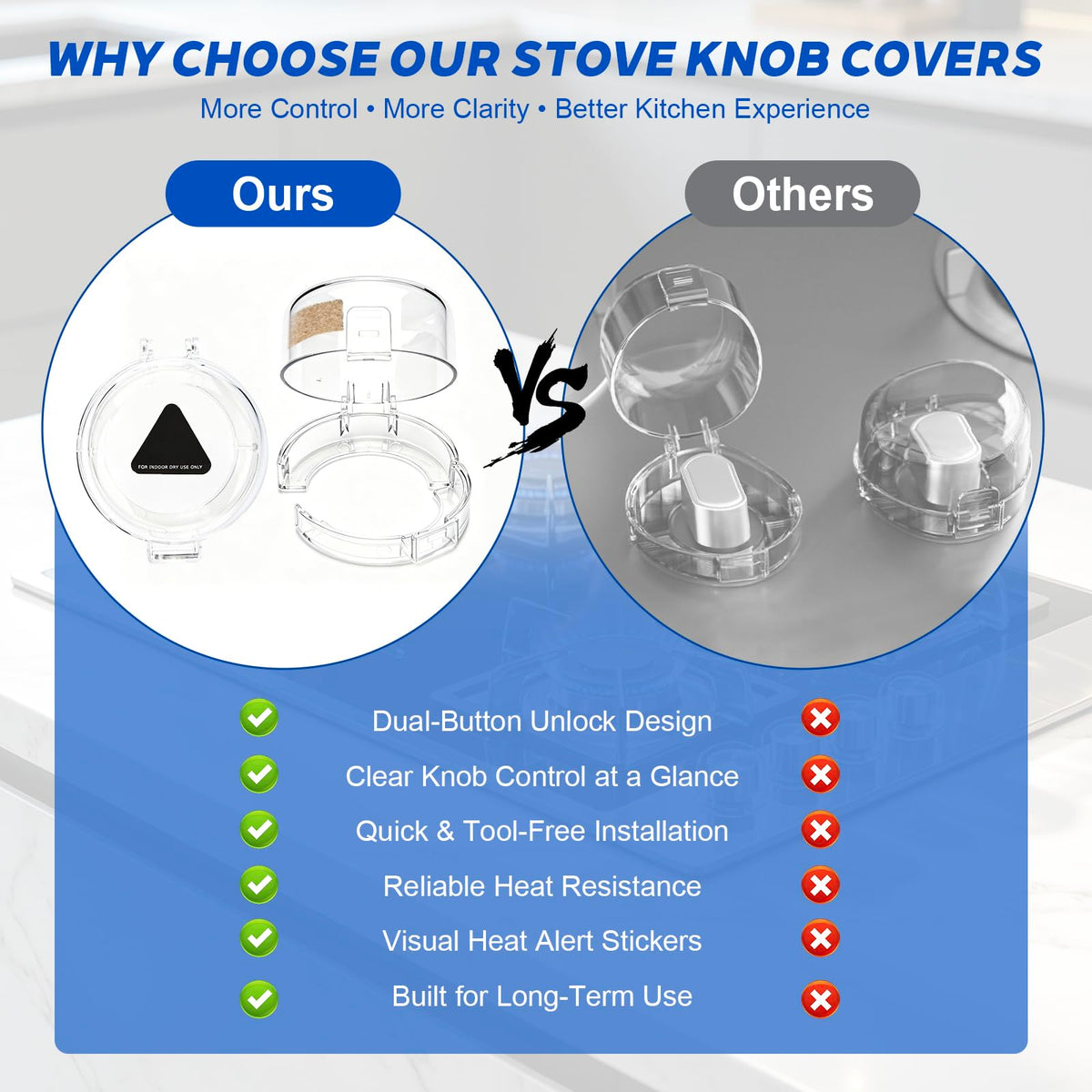 Stove Knob Safety Covers 5 Pack, Dual-Button Oven Knob Covers, White