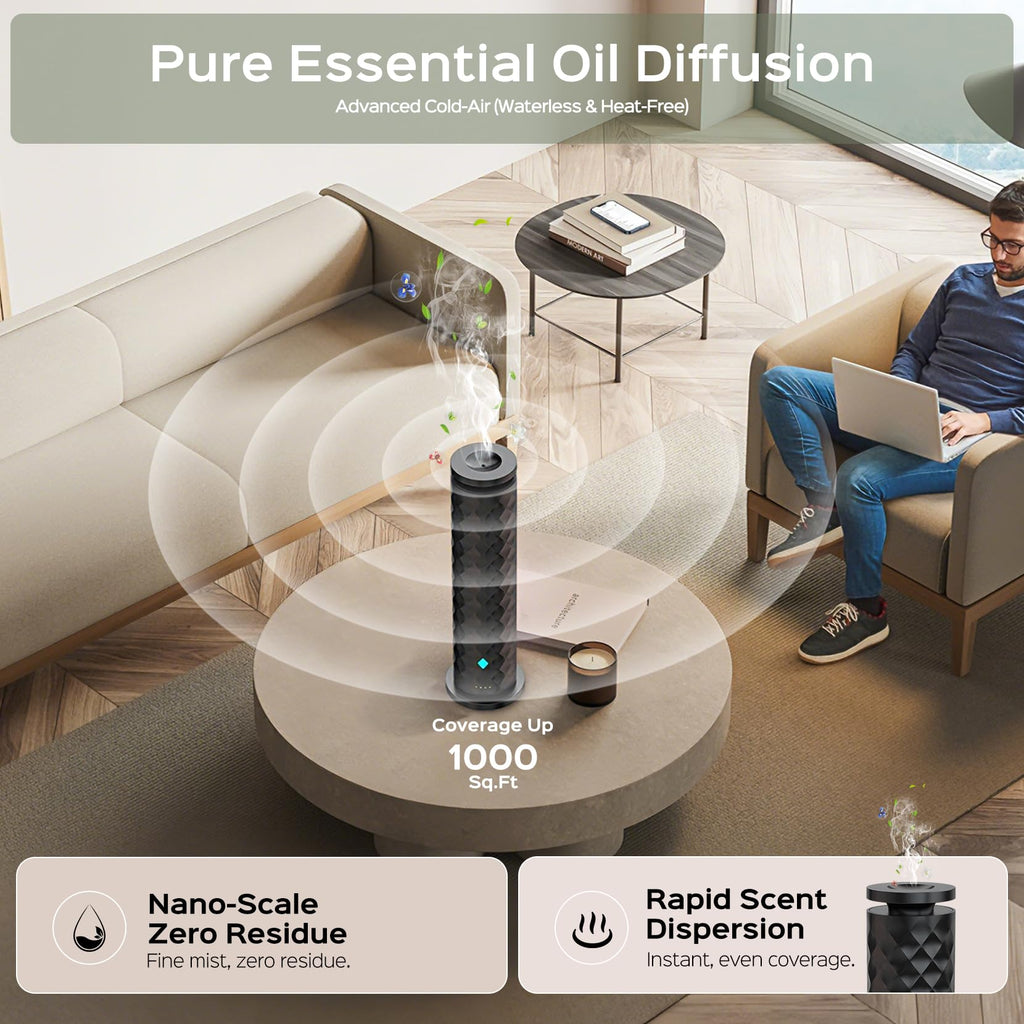 Waterless Cold Air Scent Diffuser Starter Kit with 5 Oils