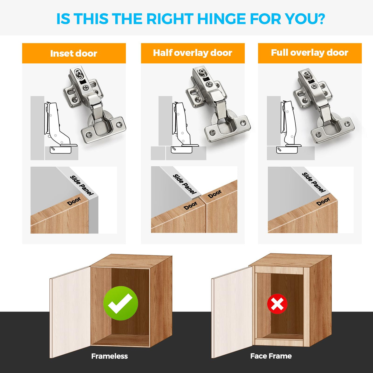 60 Pack 30 Pairs European Half Overlay Soft Close Cabinet Hinges