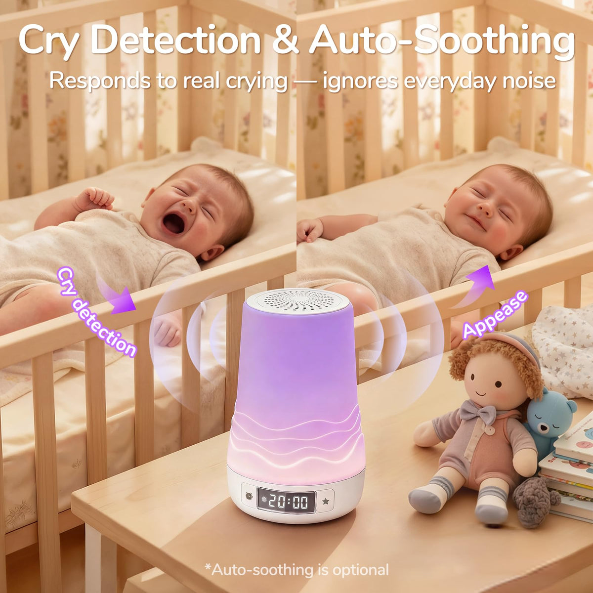 White Noise Sound Machine, Newborn Baby Gifts, 100