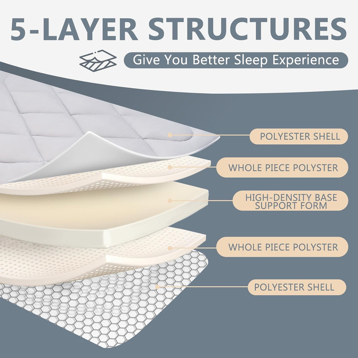 Japanese Futon Floor Mattress - Foldable Tatami Mat, Portable Dormitory Sleeping Pad, Fold-Up Floor Lounger Bed for