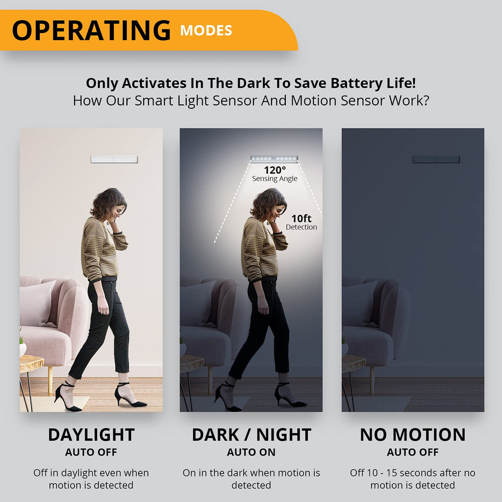 LED Motion Sensor Light, LED Battery Operated Lights, Under Cabinet Lighting, Stick On Lights, 10-LED Magnetic