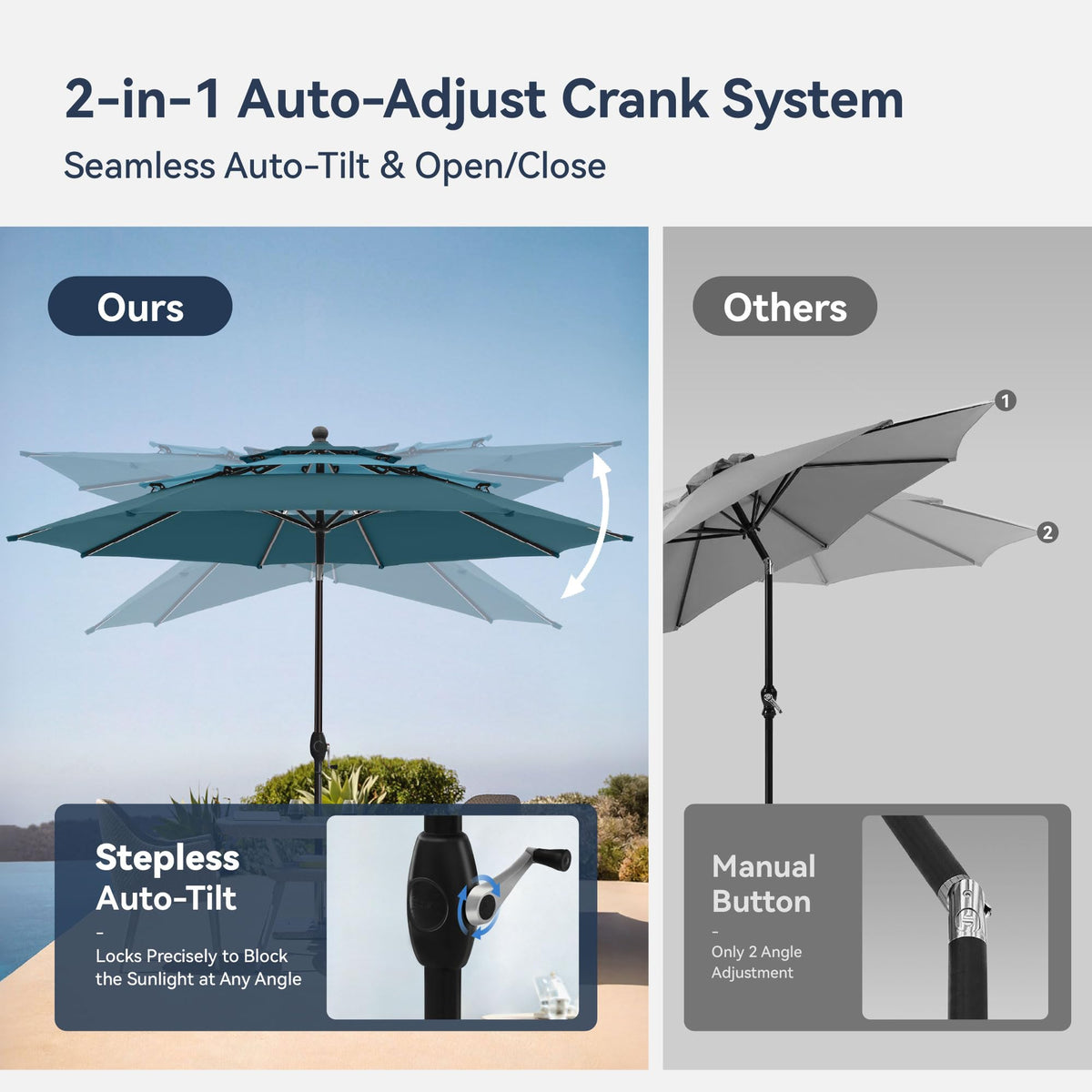 10ft Outdoor Patio Umbrellas, 3 Tier Table Umbrella, Cyan & Green