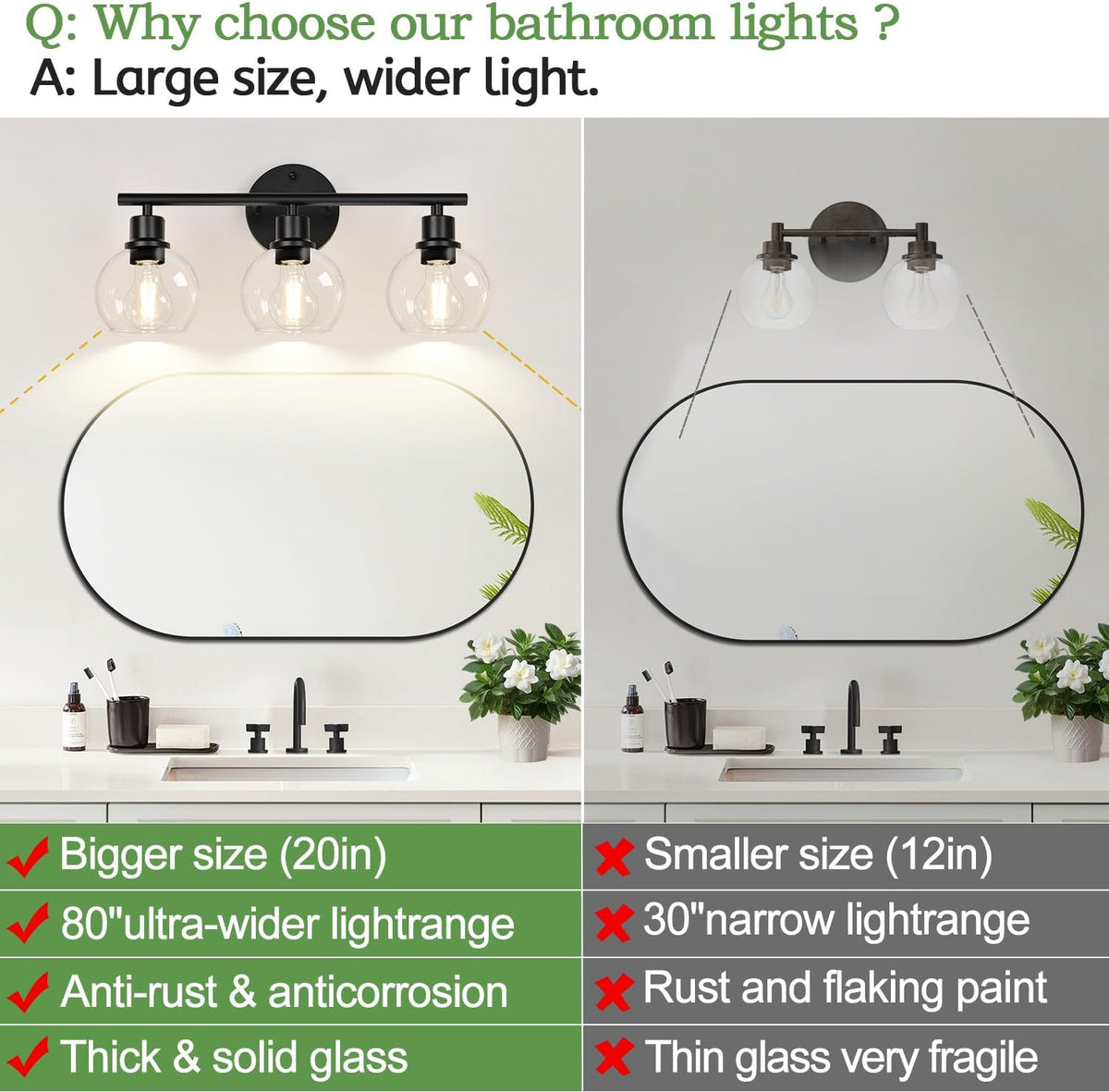 3-Light Bathroom Light Fixtures, Black Bathroom Lights Over Mirror with Clear Glass Globe Shade, Vanity Lights