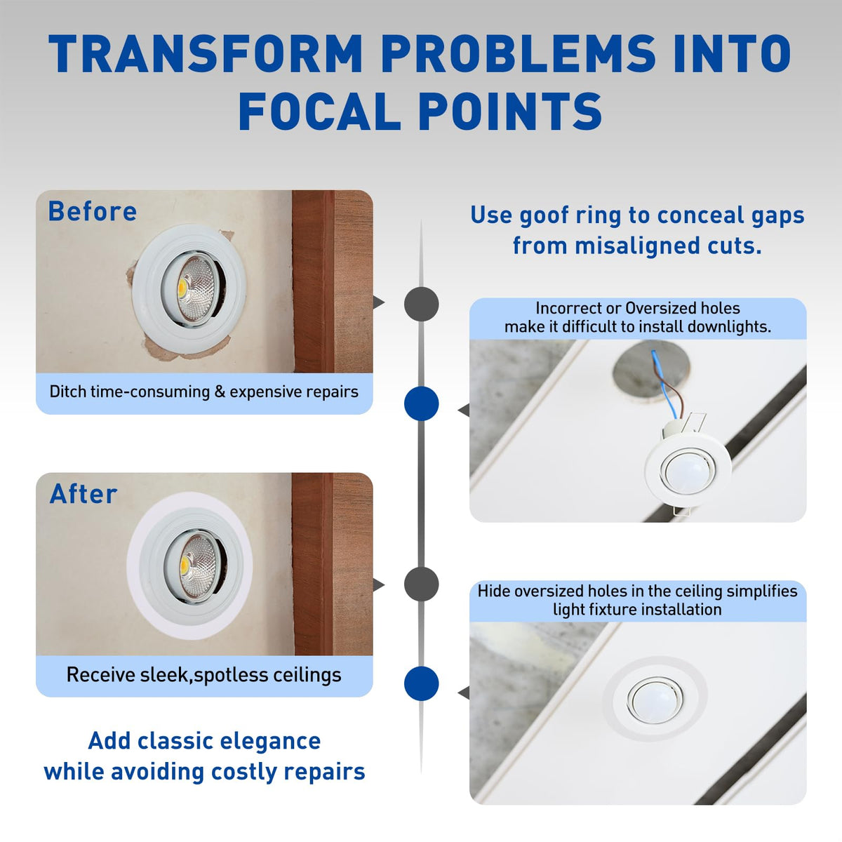 Goof Rings for 6" Recessed Lights 6.3" ID 8.7" OD Matte White 8Pcs